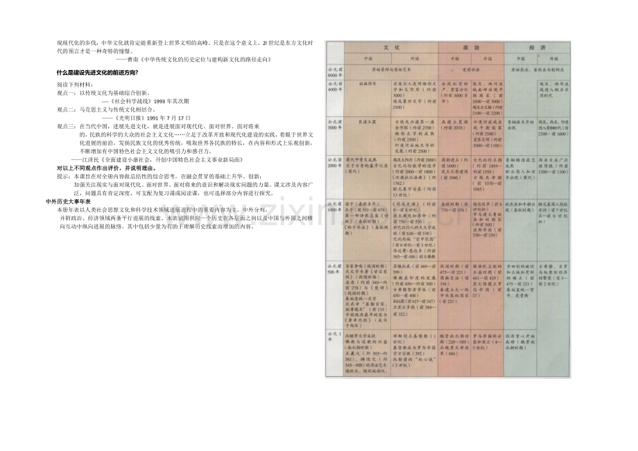 高中历史岳麓版必修三同步学案：第31课-综合探究：批判继承与..的社会主义新文化-素材.docx_第3页