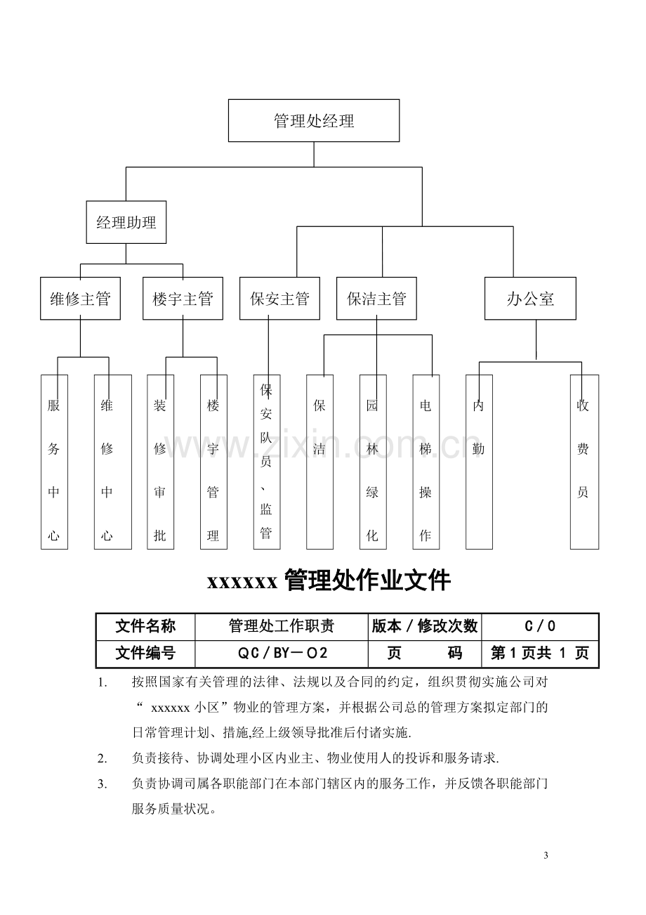 物业管理处作业文件.doc_第3页