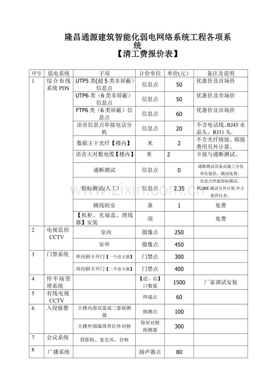 弱电工程报价表.doc_第1页