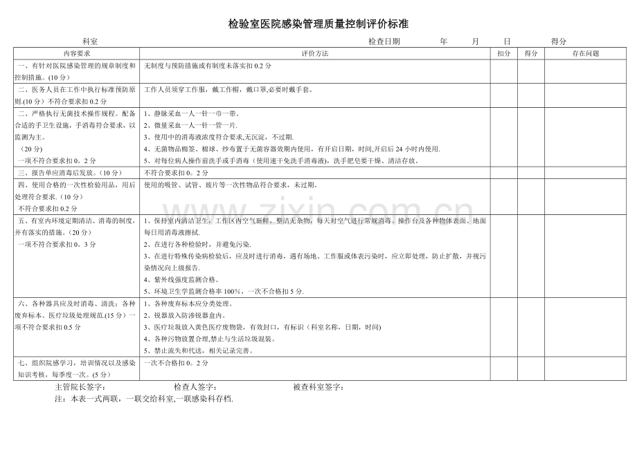 检验室医院感染管理质量控制评价标准.doc_第1页