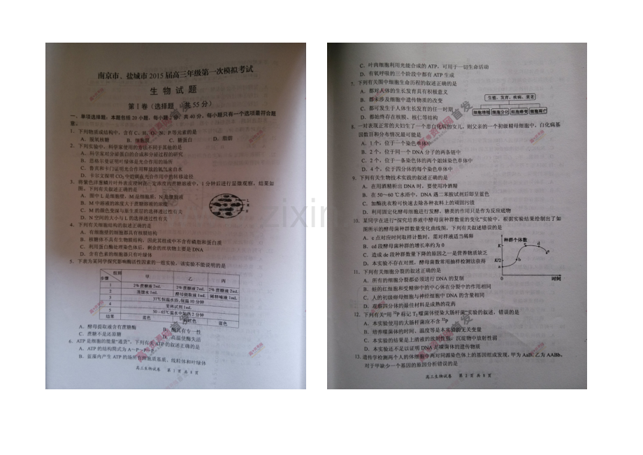 江苏省南京市、盐城市2021届高三第一次模拟考试-生物-扫描版含答案.docx_第1页