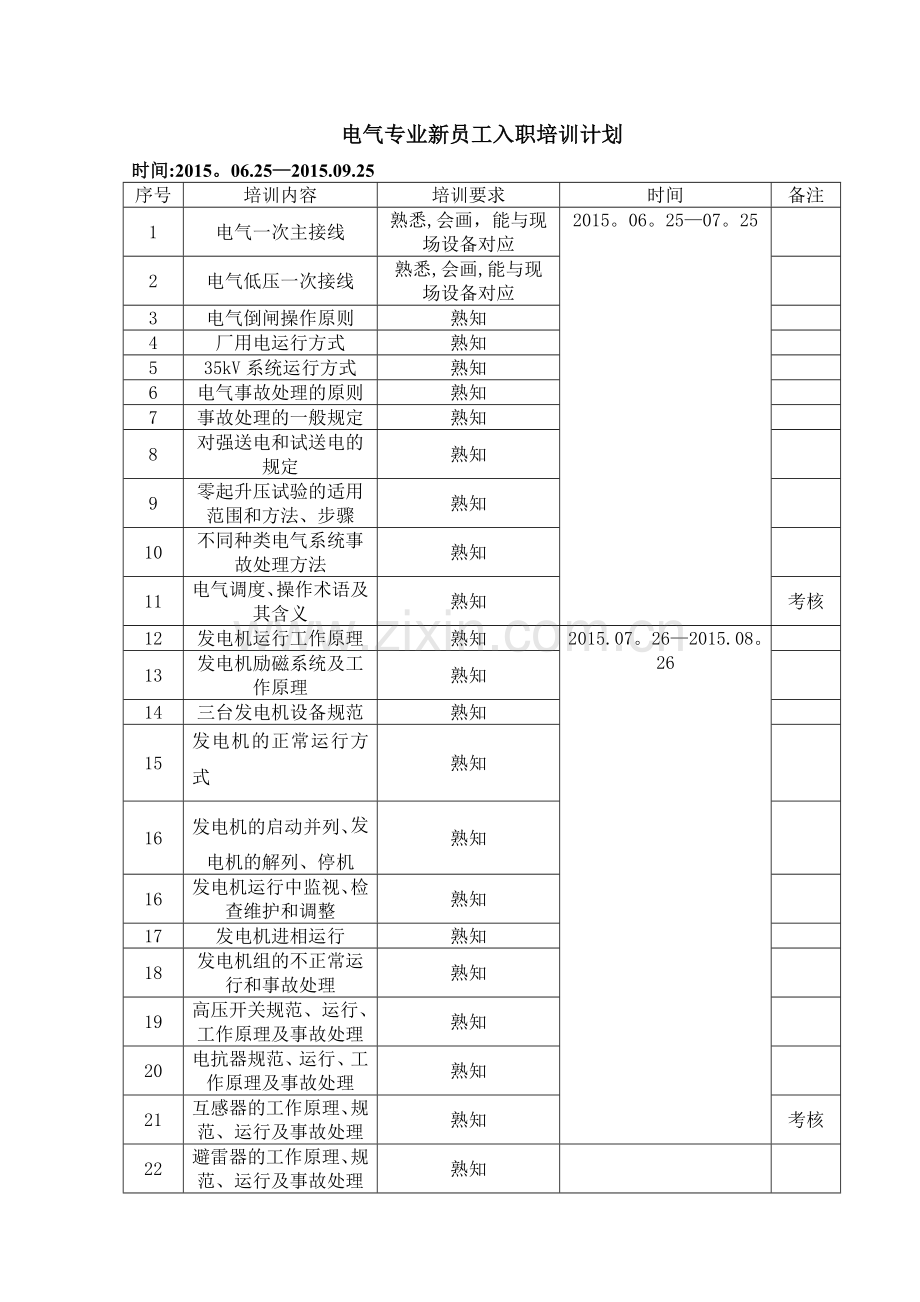 电气专业新员工入职培训计划.doc_第1页