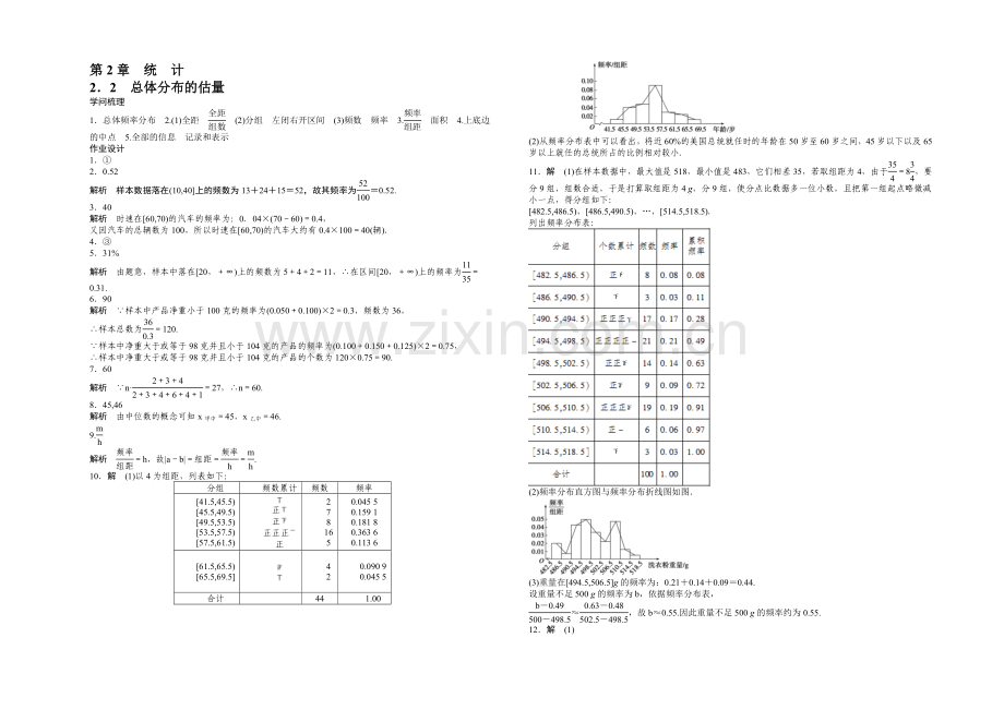 2020-2021学年高中数学(苏教版-必修三)-第2章-统计-2.2-课时作业.docx_第3页