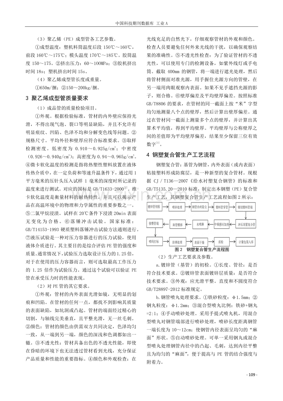 一种新型的钢塑复合管生产工艺.pdf_第2页