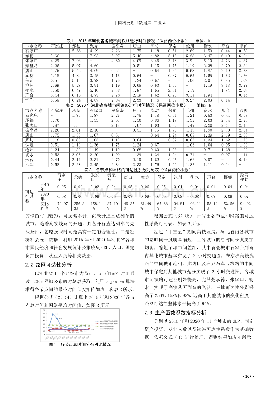 河北省高速铁路网评价分析研究.pdf_第3页