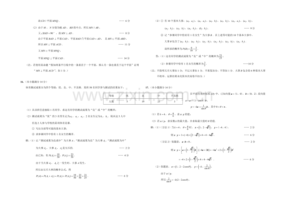 江苏省南通市2021届高三第二次调研测试-数学-Word版含答案.docx_第2页