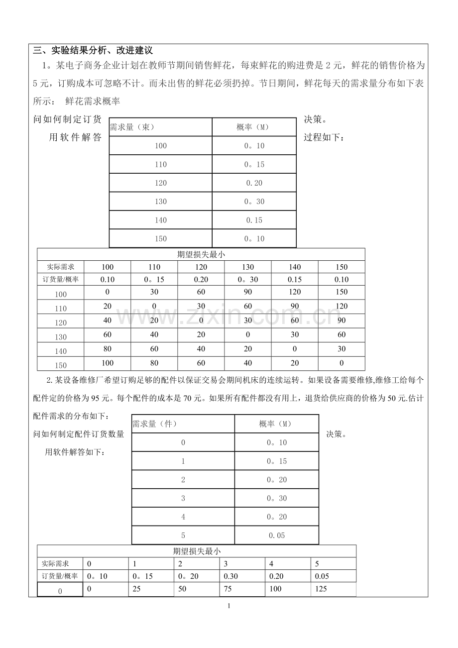 生产运作管理实验报告.doc_第3页