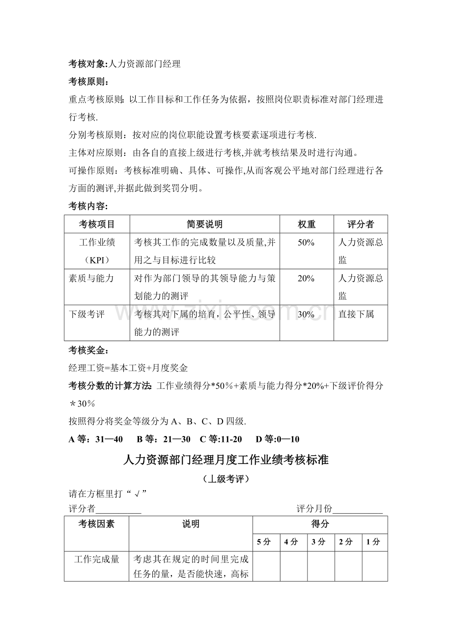 绩效作业-人力资源部门经理工作说明书.doc_第2页