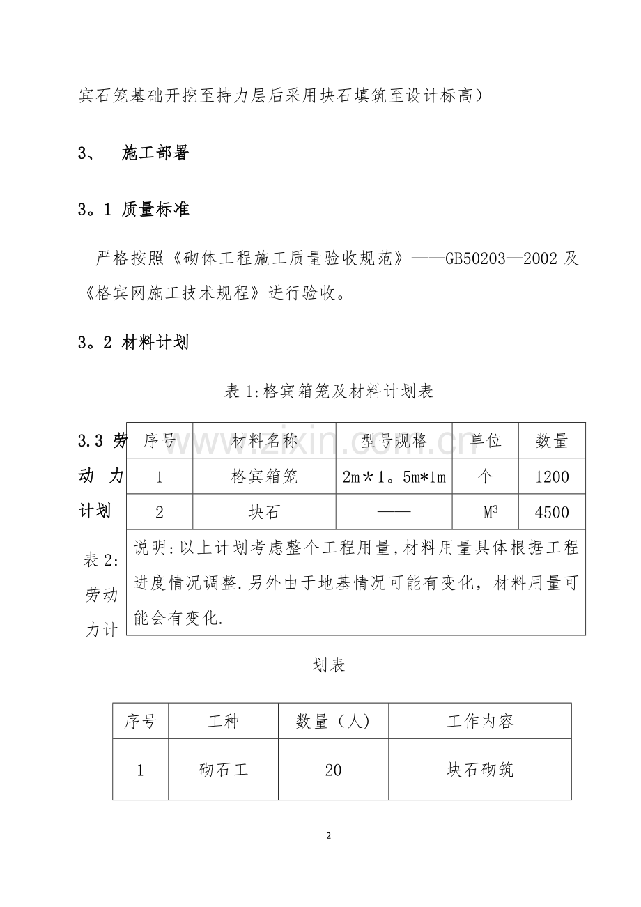 水利工程格宾石笼专项施工方案.doc_第2页