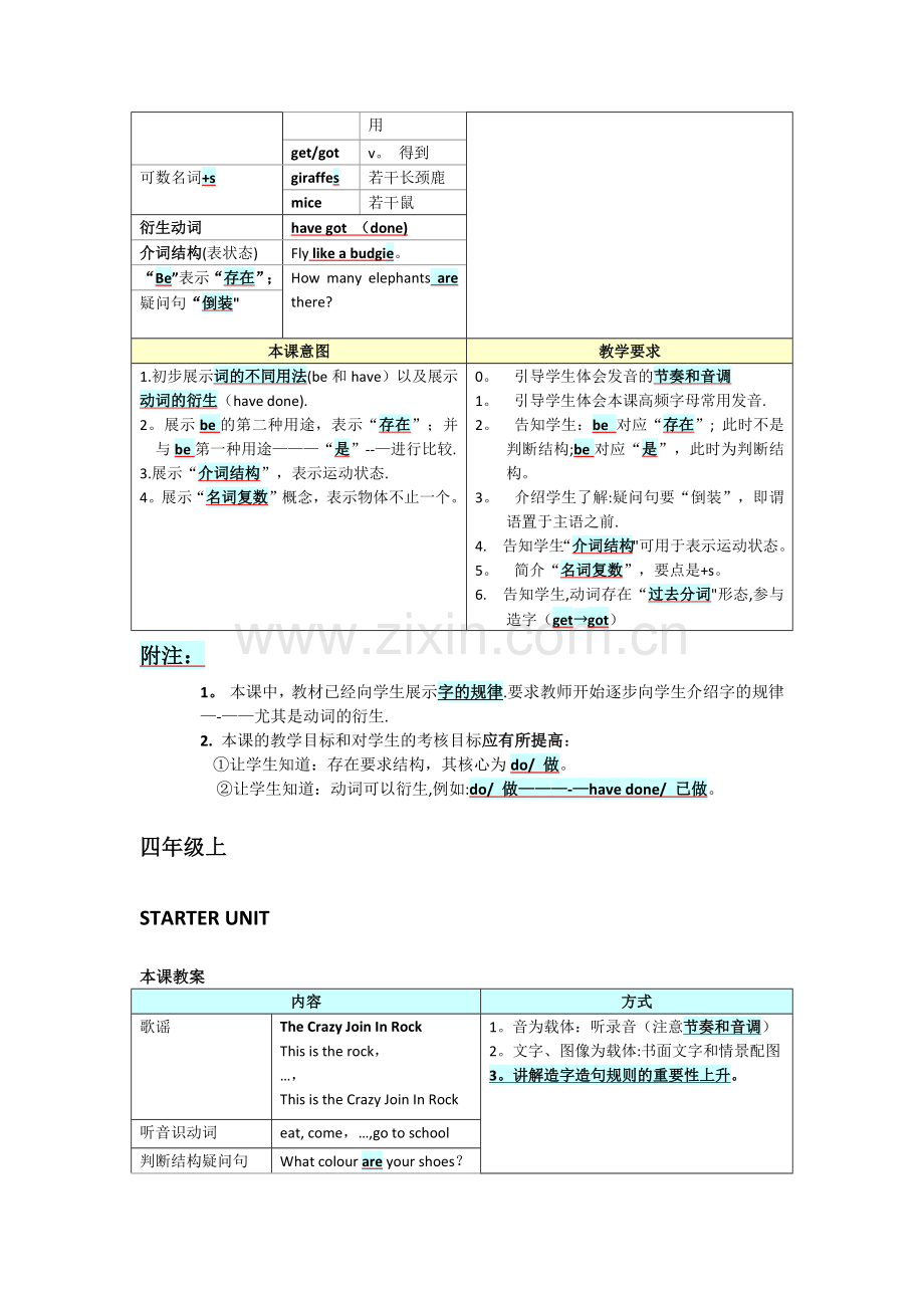 小学教案模板.doc_第3页