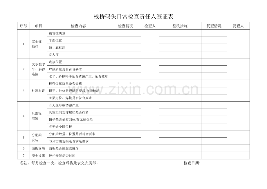 临时钢栈桥日常检查签证表.doc_第1页