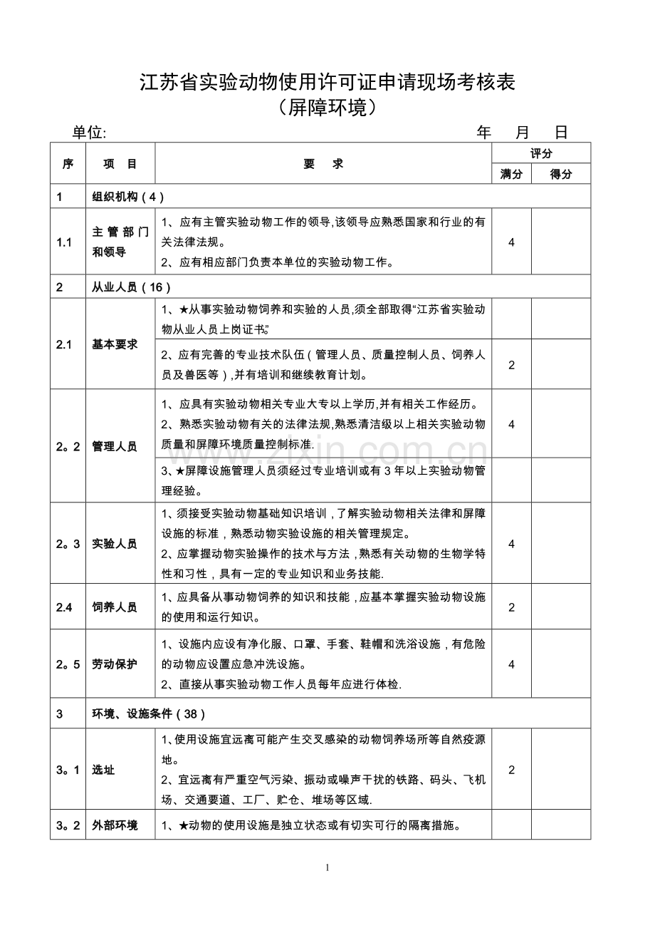 江苏省实验动物生产许可证申请现场考核表.doc_第1页