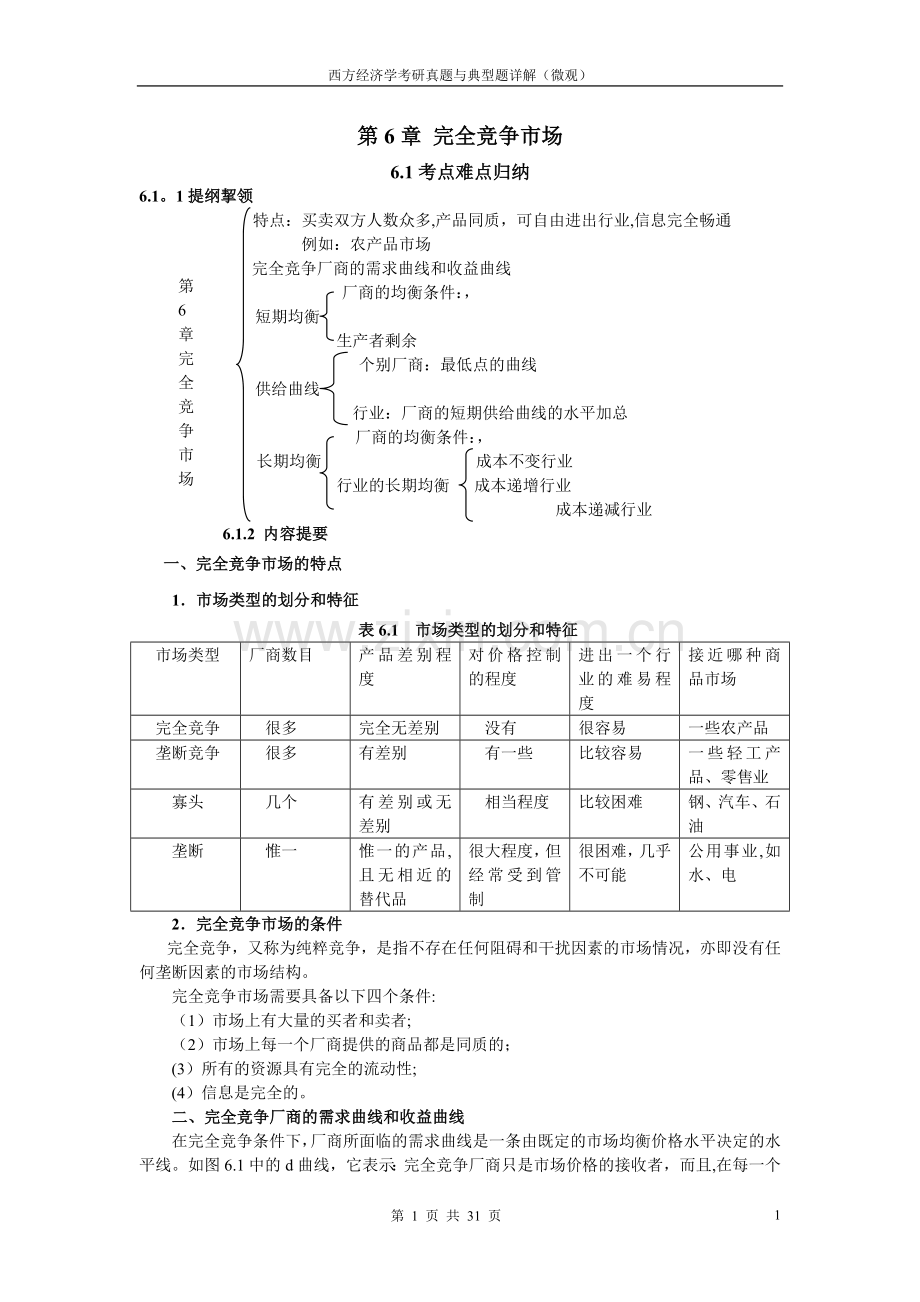 西方经济学考研真题与典型题详解(微观)第6章-完全竞争市场.doc_第1页