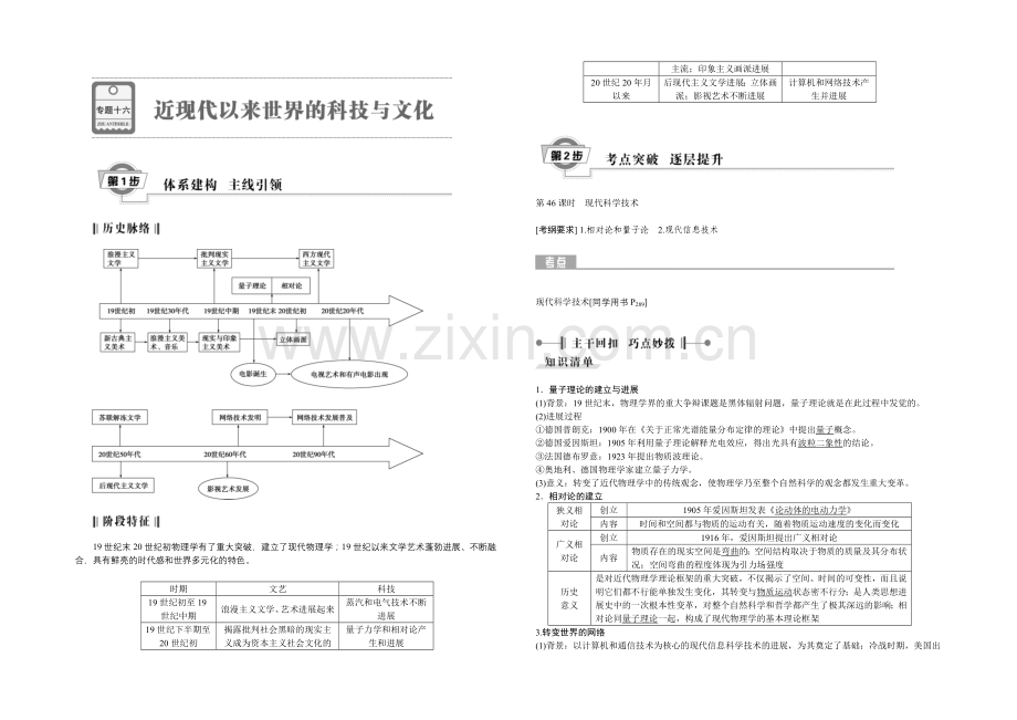 【优化方案】2022届高三历史(通史版)大一轮复习-模块六专题十六第45课时现代科学技术-教学讲义-.docx_第1页