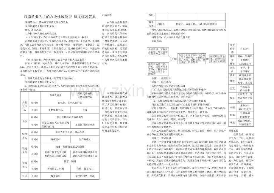 2020年新人教版高中地理必修2：课文练习答案3.3以畜牧业为主的农业地域类型.docx_第1页