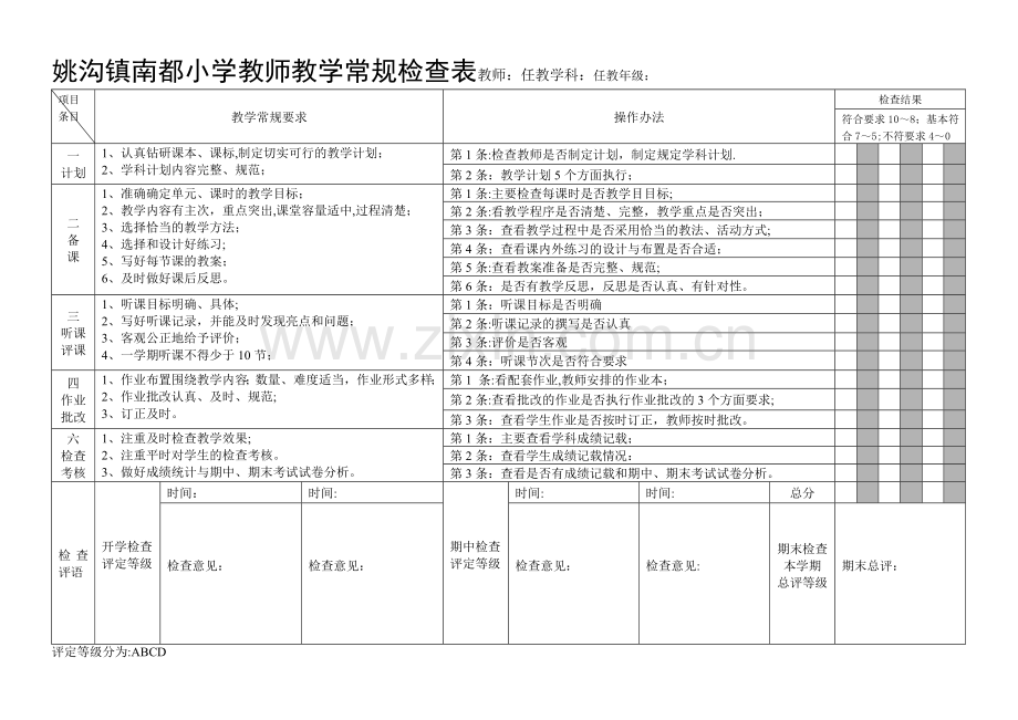 教师教学常规检查表.doc_第1页