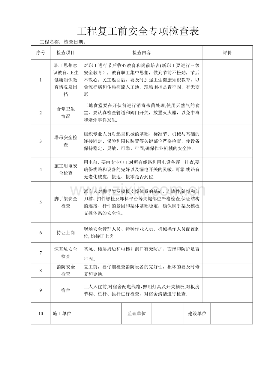 工程复工前安全专项检查表.doc_第1页