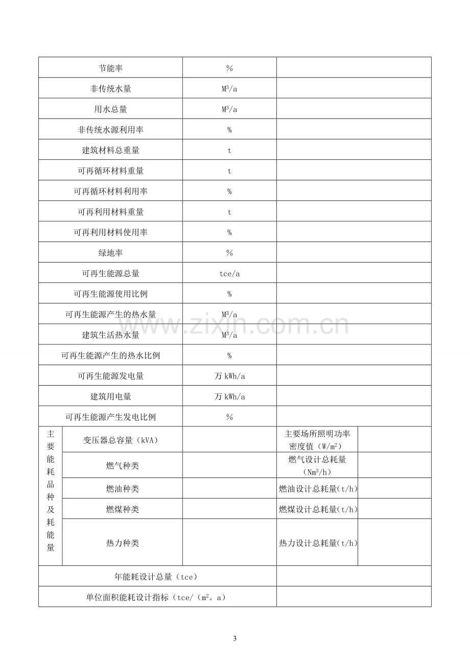 表K.0.1-浙江省绿色建筑设计表.doc_第3页