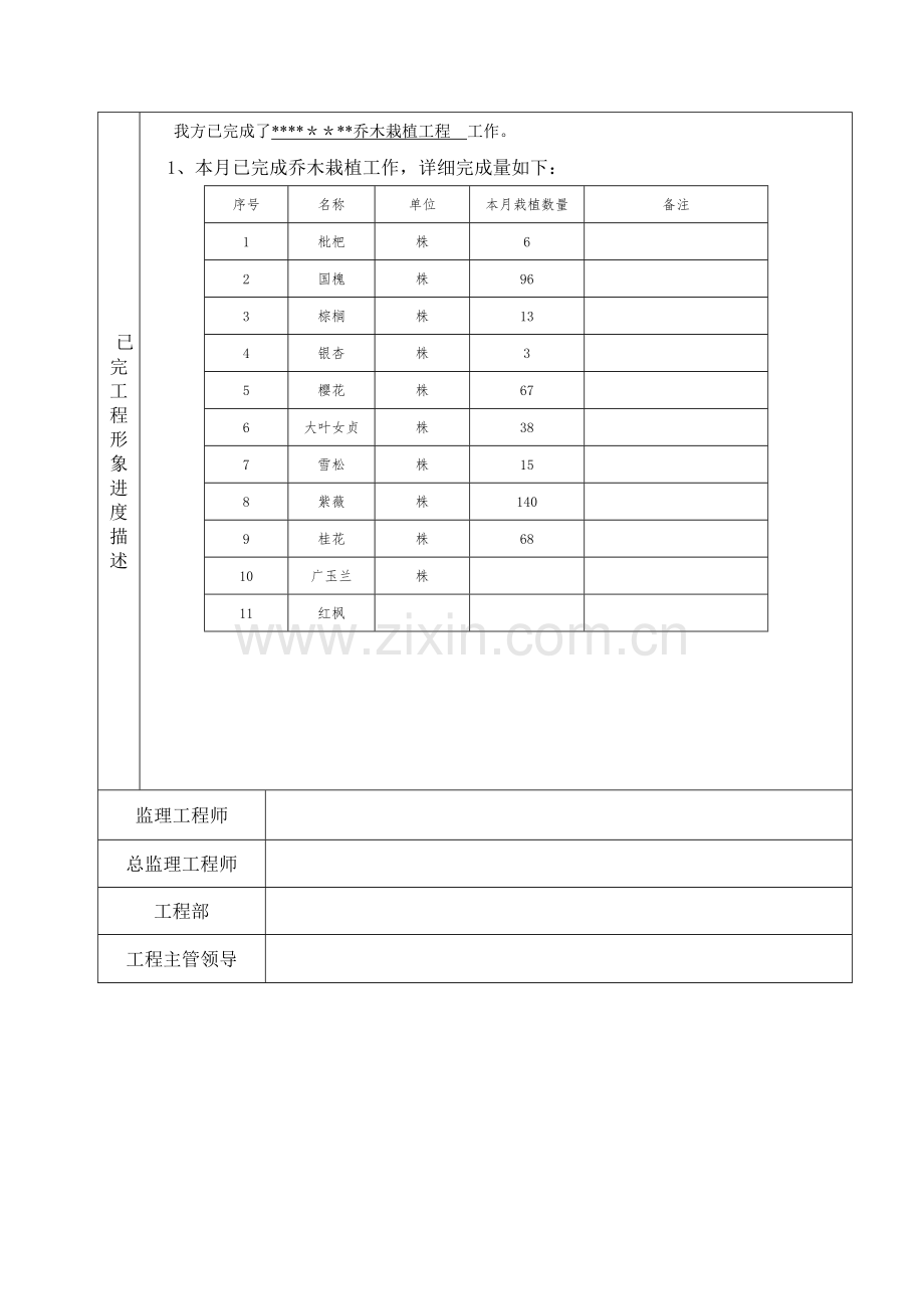 工-程-款-支-付-申-请-表(监理单位).doc_第3页