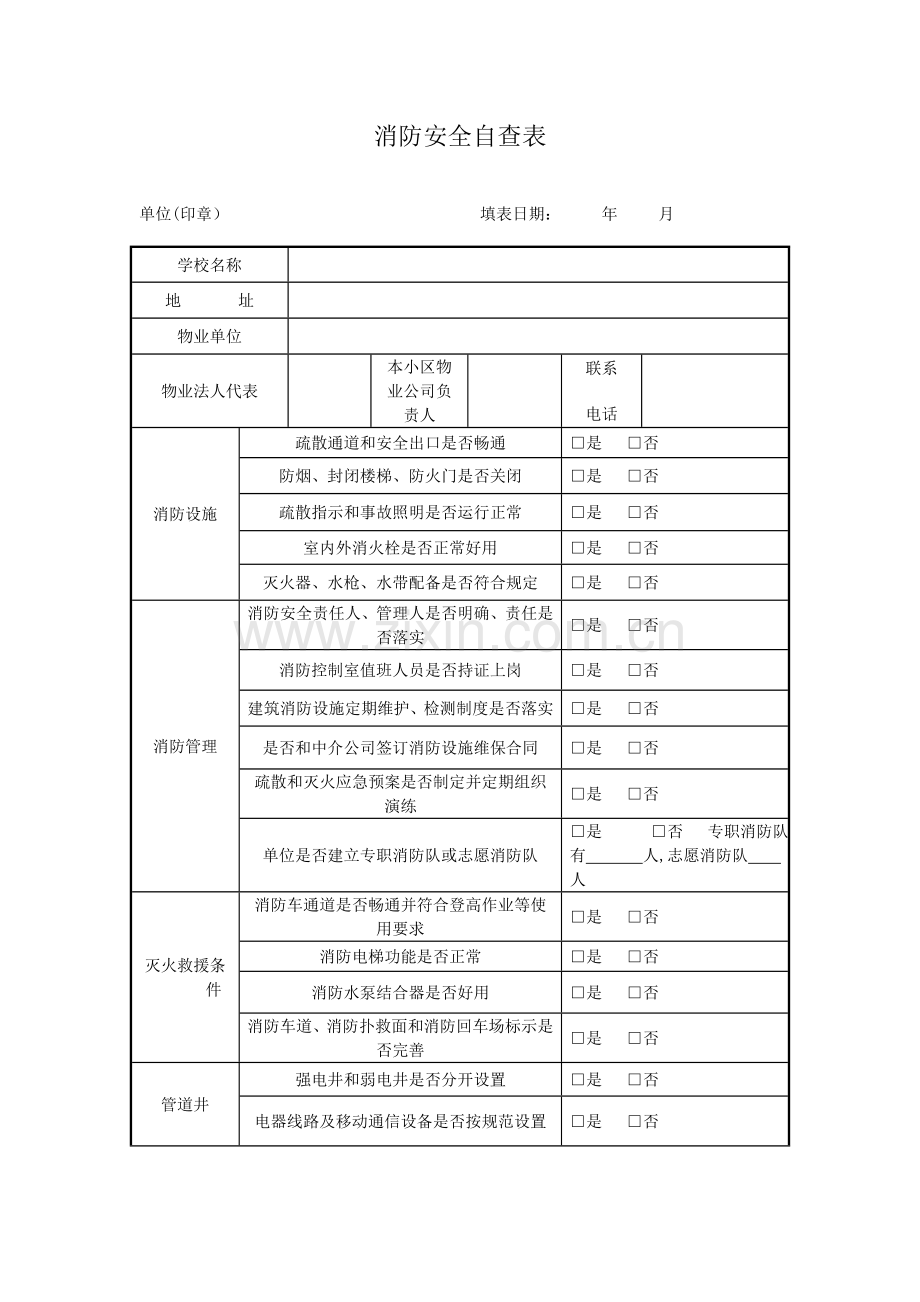 消防安全自查表.doc_第1页