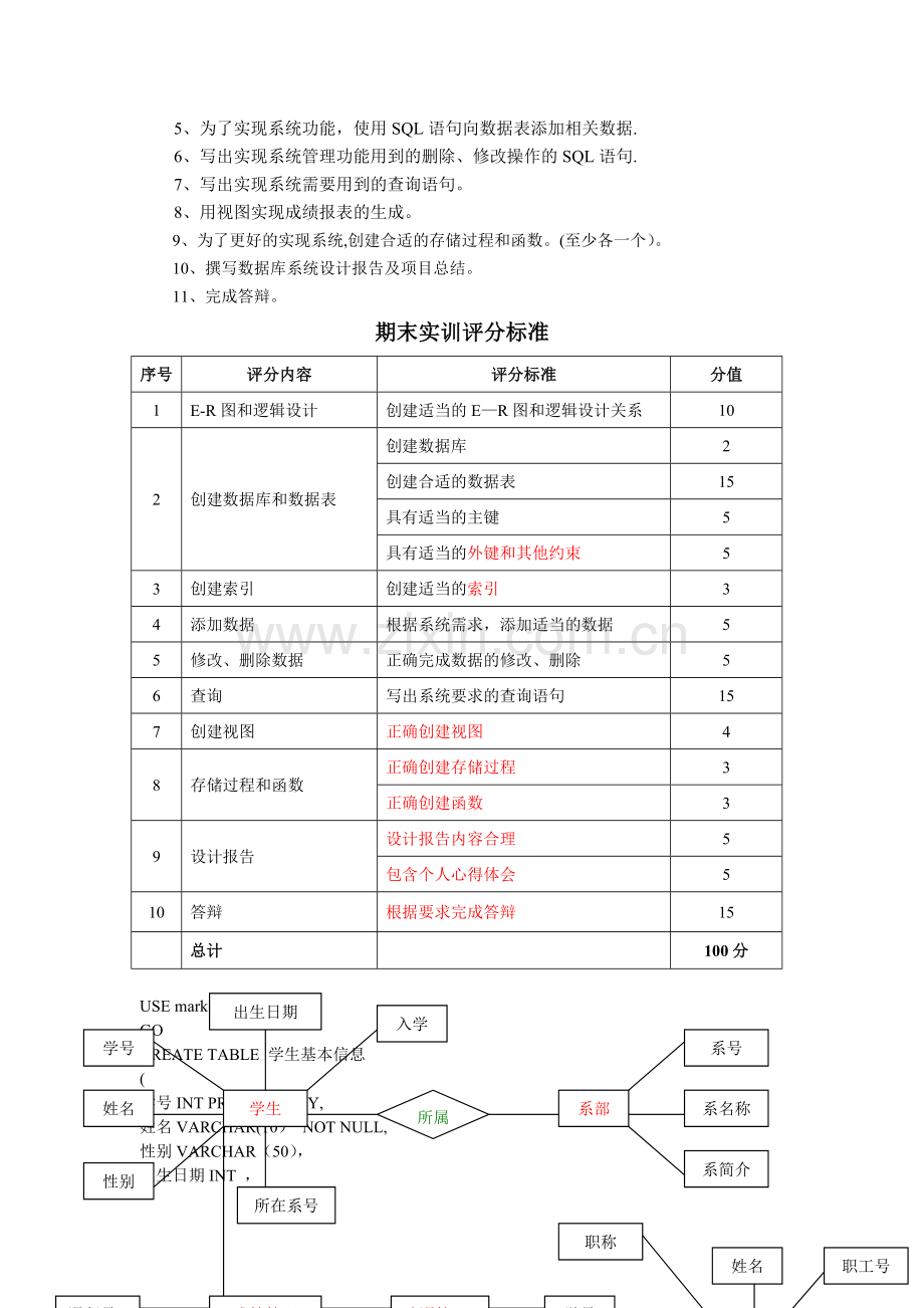 教学管理系统数据库ER图及SQL语句.doc_第2页