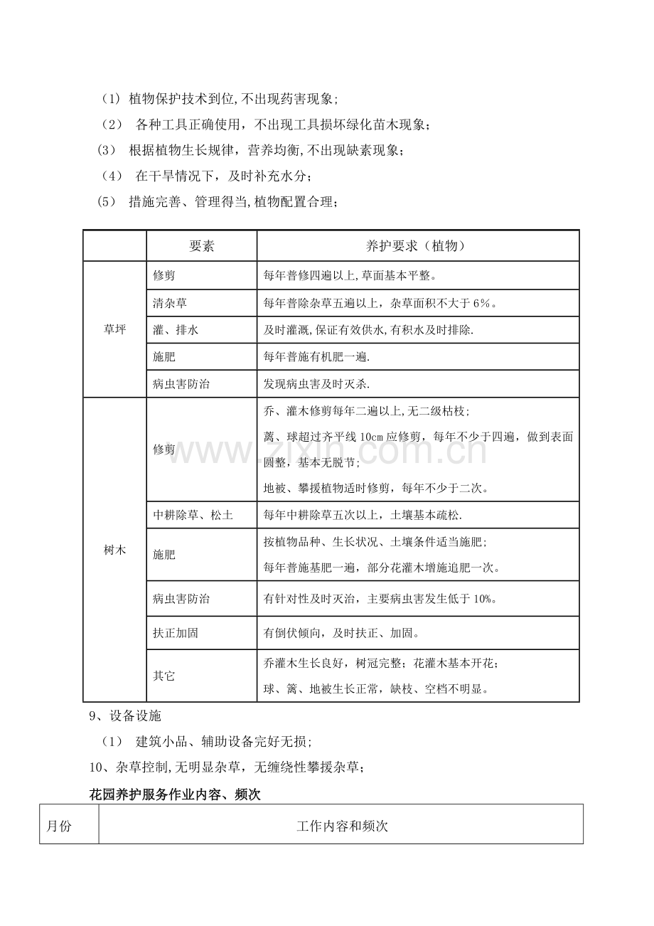 小区绿化养护方案44408.doc_第3页