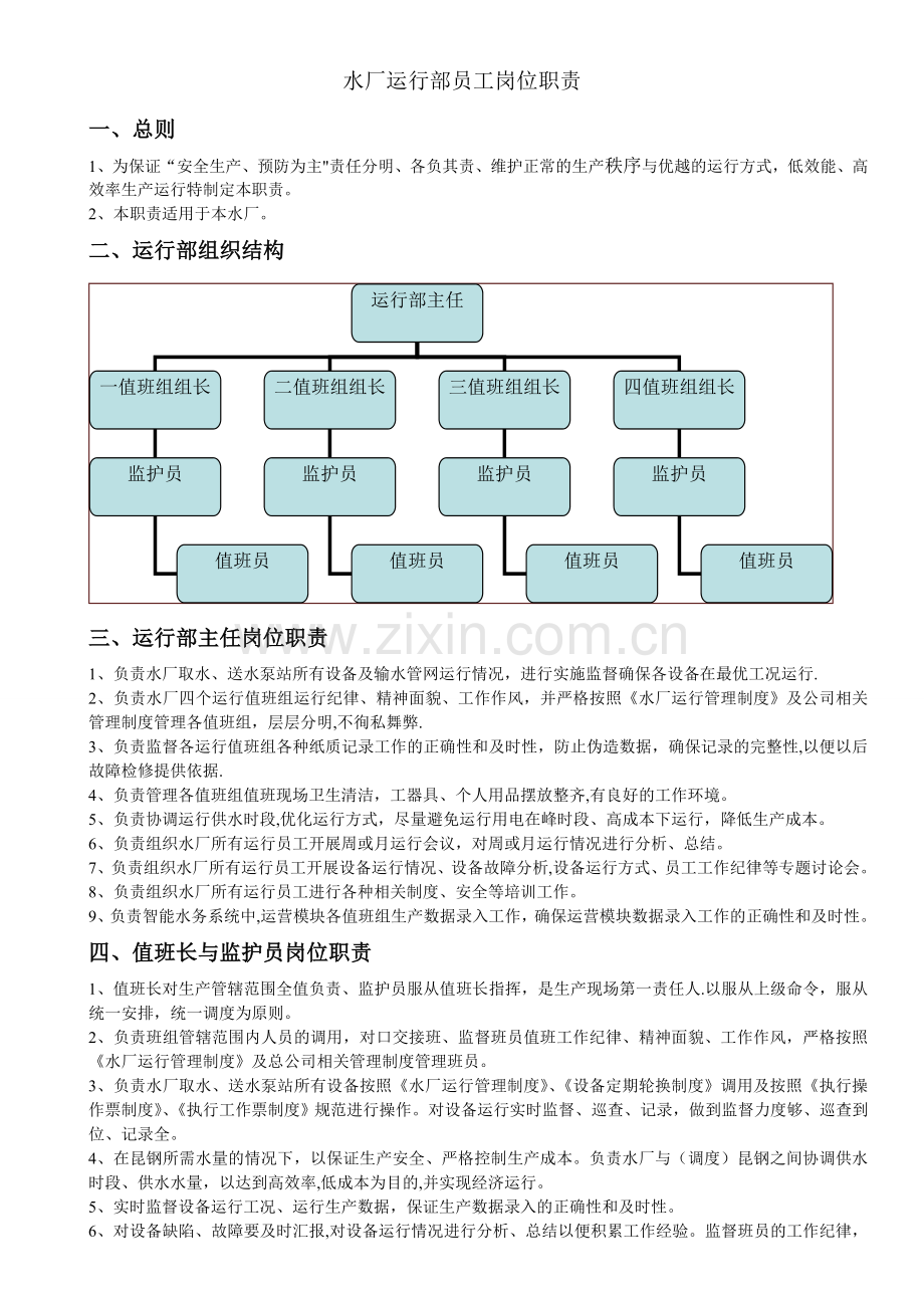 水厂运行部员工岗位职责.doc_第1页