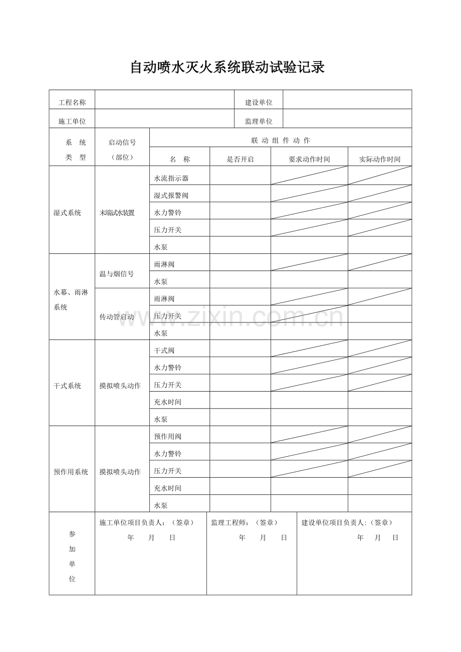 自动喷水灭火系统工程验收记录(表格模板).doc_第3页