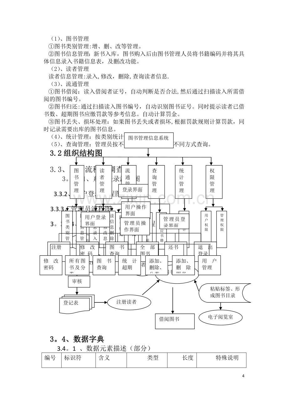 管理信息系统报告.doc_第3页