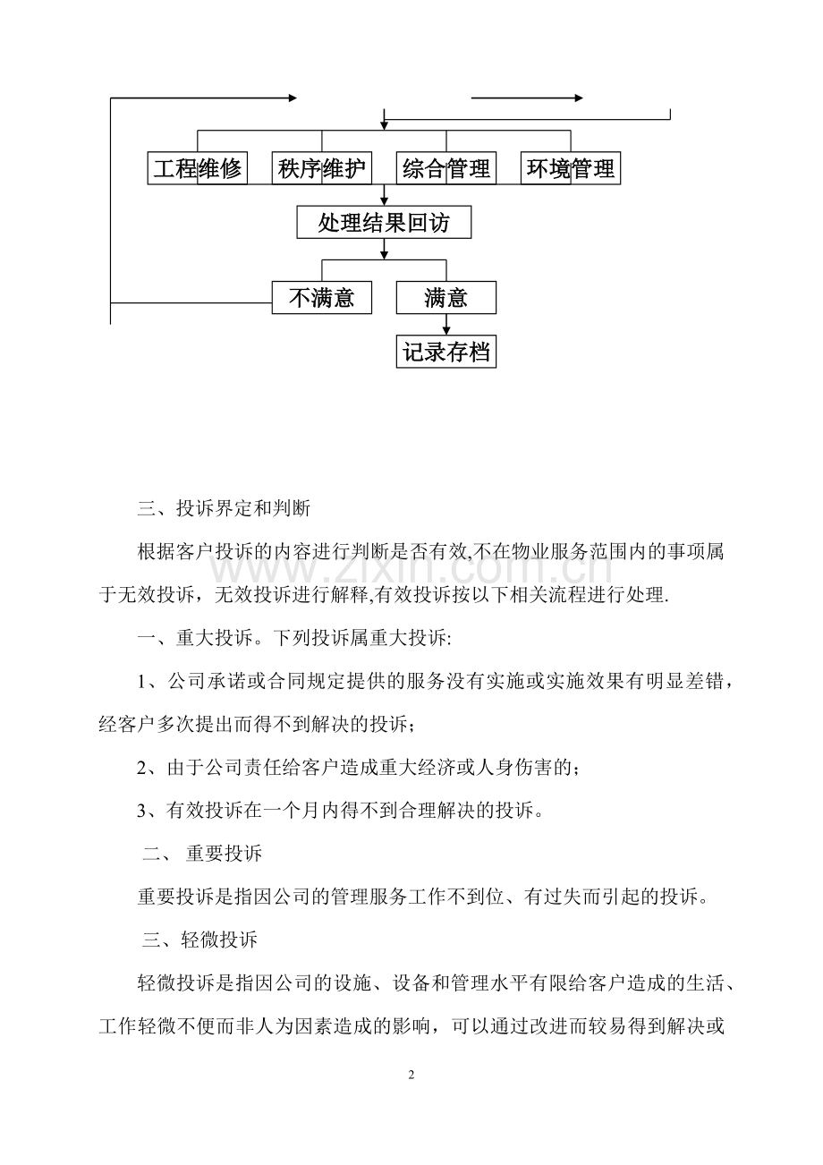 投诉处理流程培训.doc_第2页