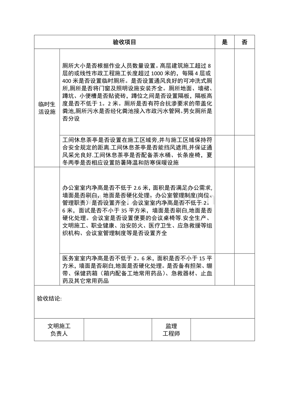 文明施工设施验收单.doc_第3页