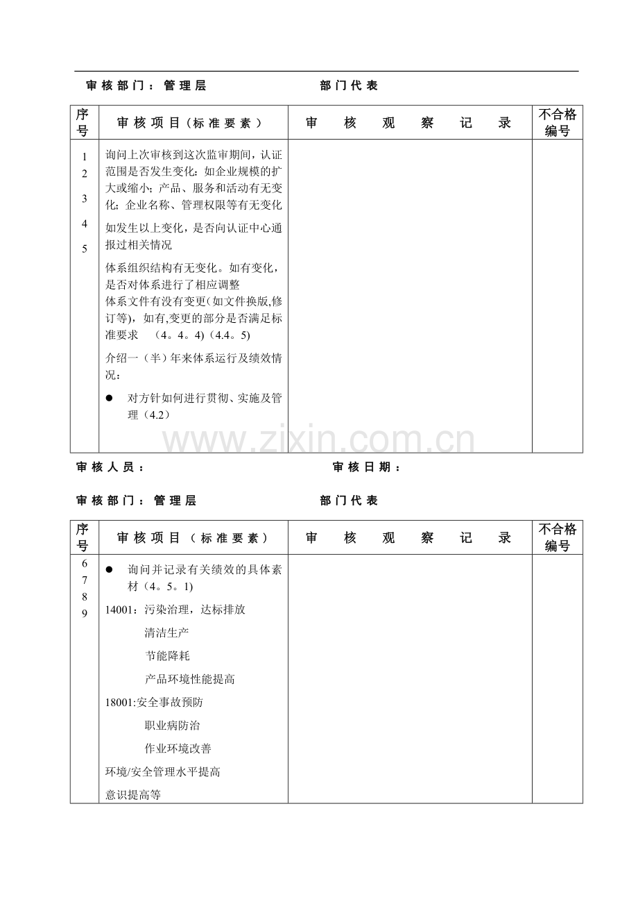 环境和安全监督审核检查表.doc_第1页