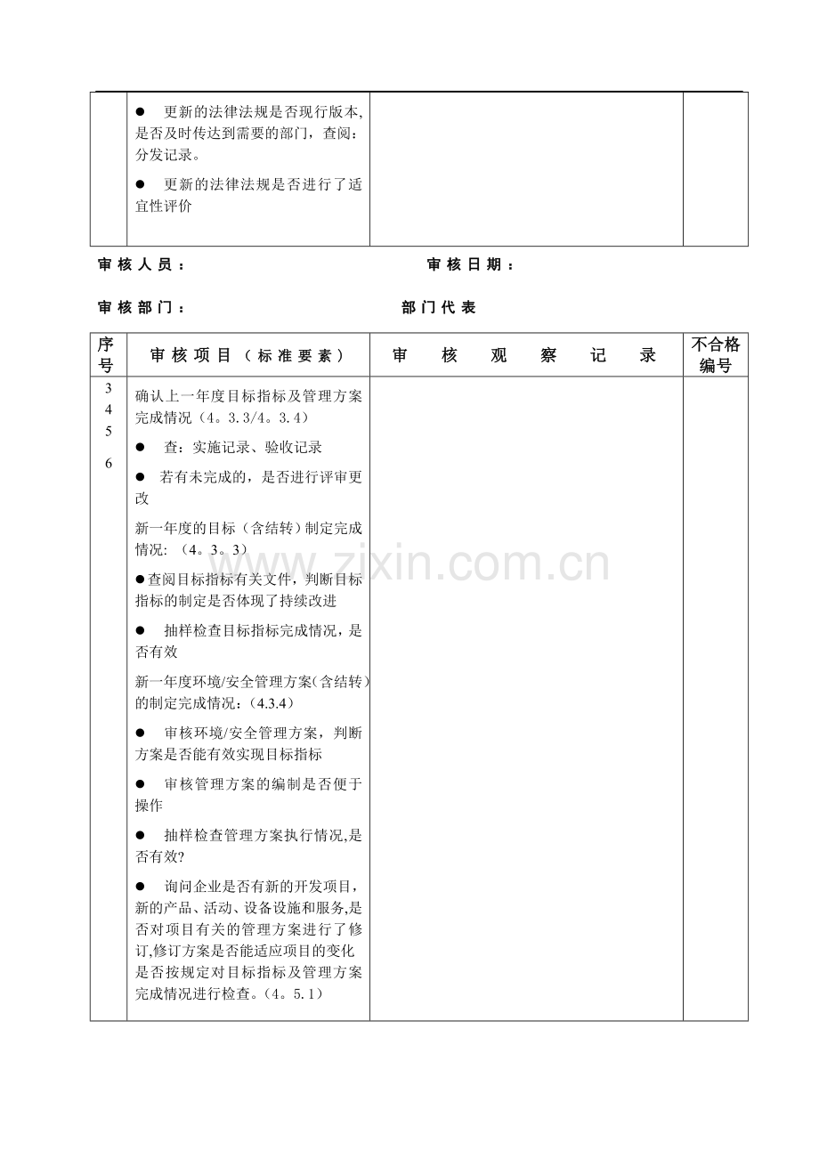 环境和安全监督审核检查表.doc_第3页