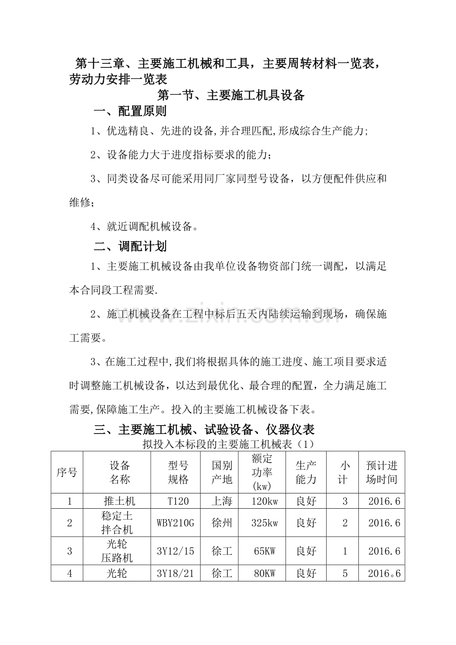 第13章、主要施工机械和工具-主要周转材料一览表-劳动力安排一览表.doc_第1页