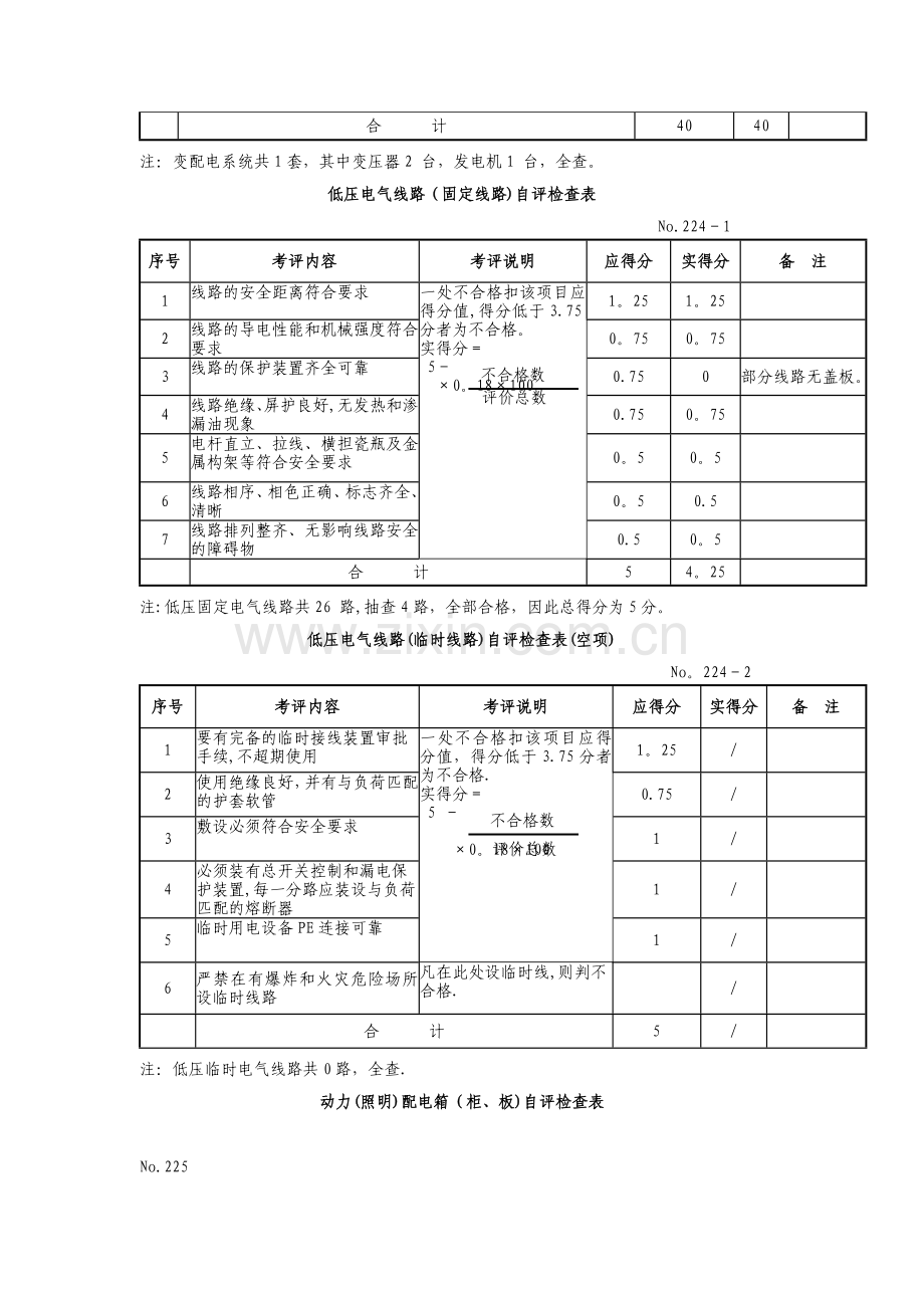 三级安全标准化电气安全检查表.docx_第2页