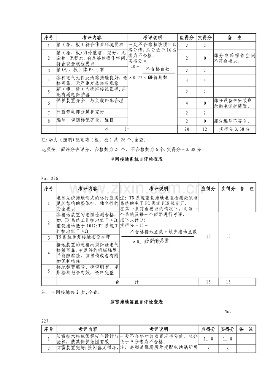 三级安全标准化电气安全检查表.docx_第3页