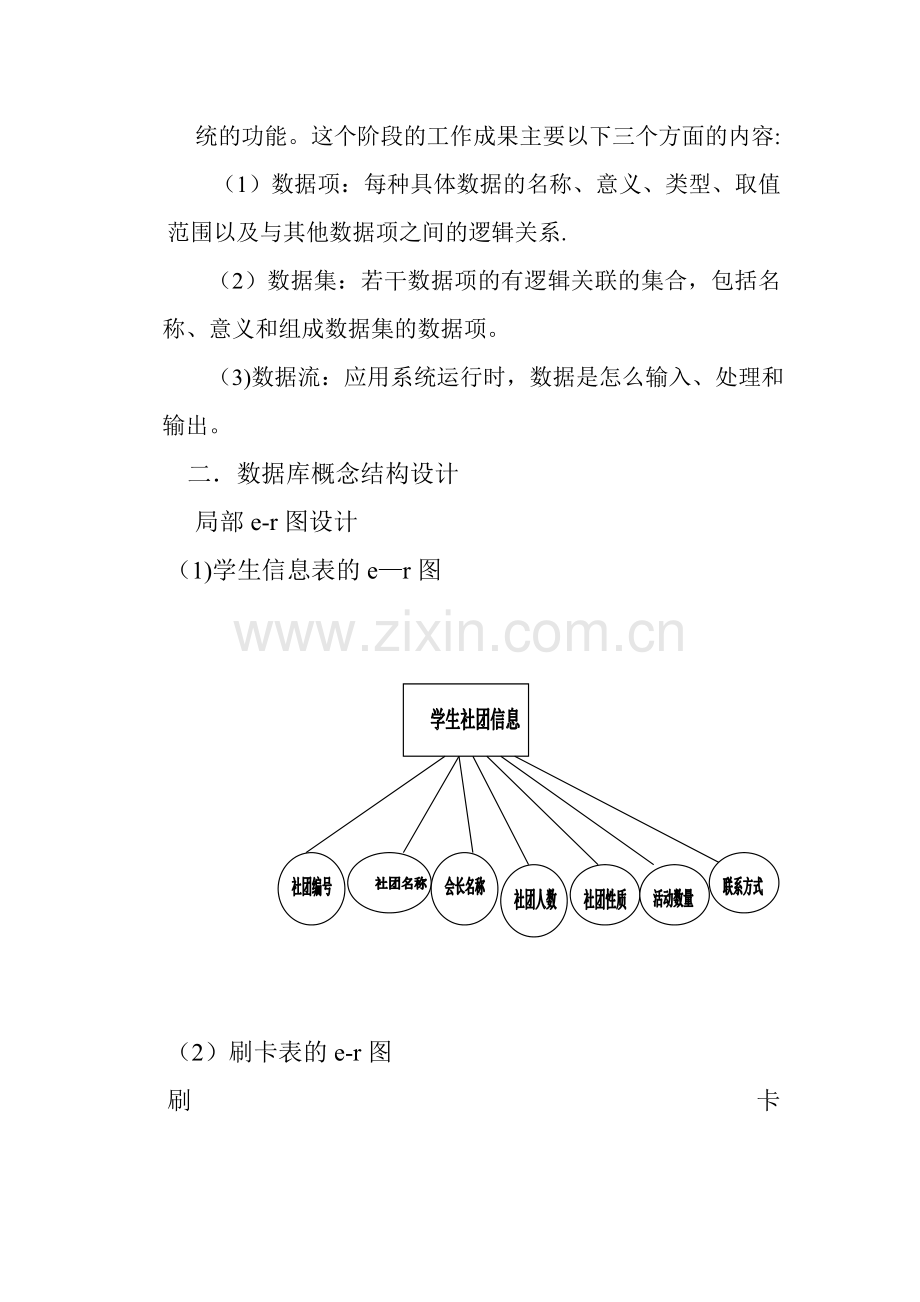 考勤管理系统数据库设计.doc_第2页