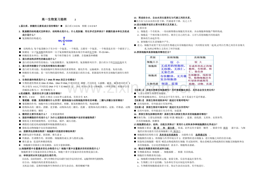 2013—2020学年高一生物(苏教版)必修一复习提纲.docx_第1页