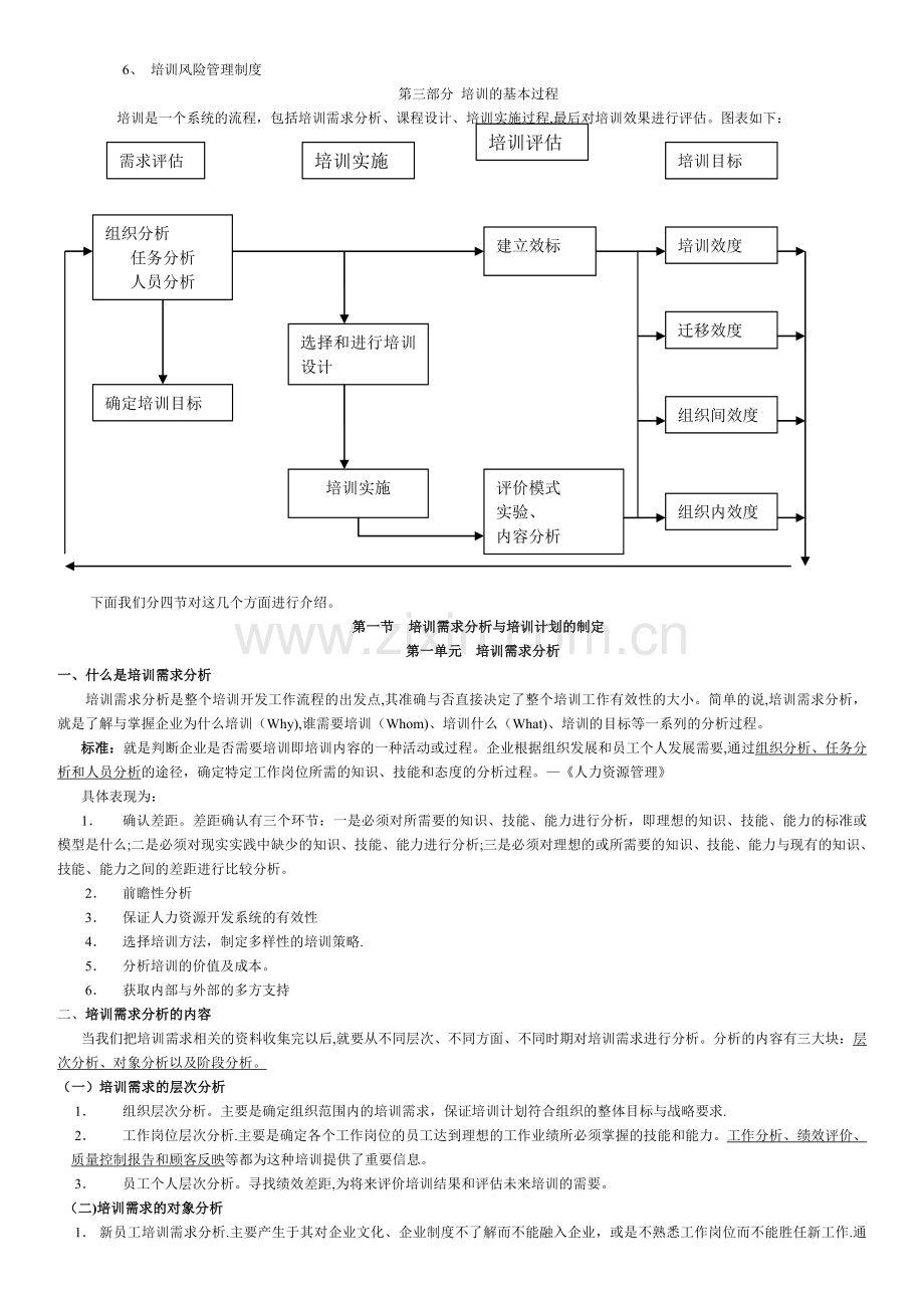 人力资源管理师-第三讲-人力资源的培训与开发.doc_第2页