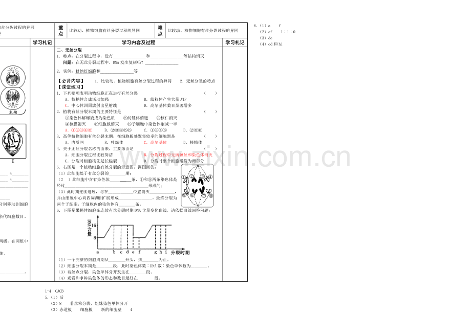 江苏省2013—2020学年高一生物(苏教版)必修一学案22：--细胞增殖(2).docx_第1页