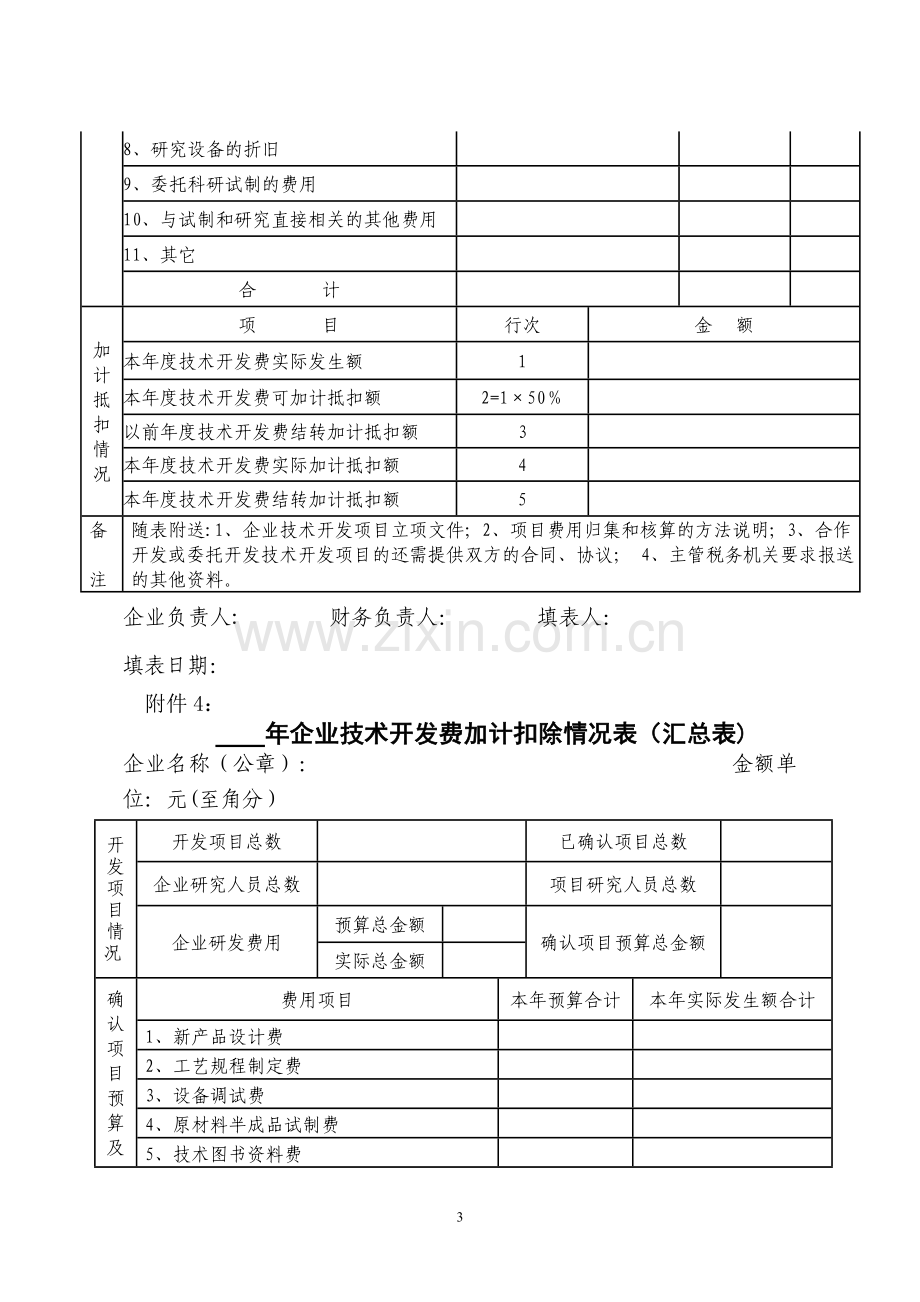 技术开发项目经费预算表.doc_第3页