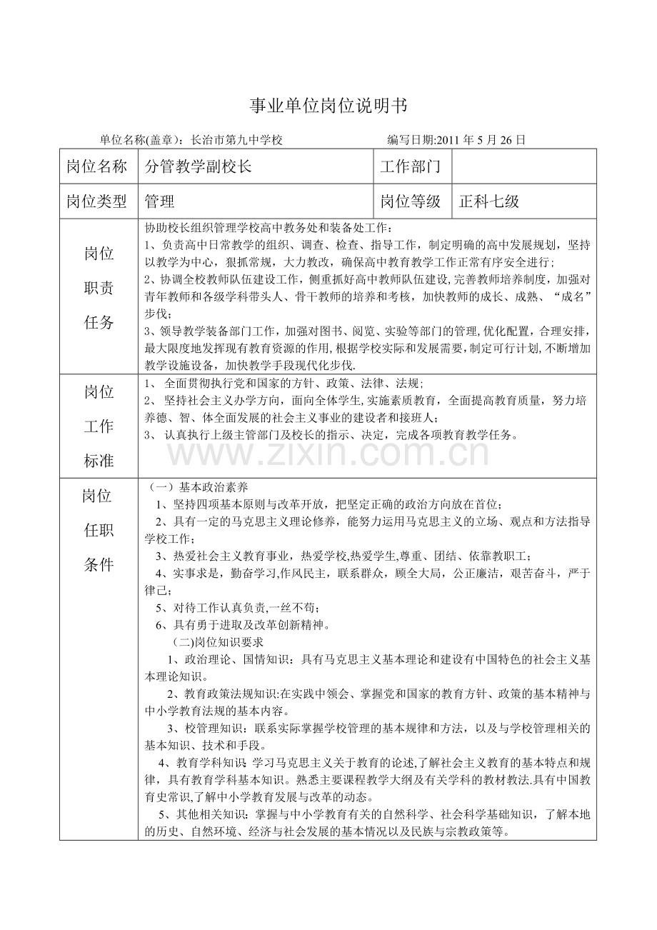 管理岗位说明书——分管教学副校长.doc_第1页