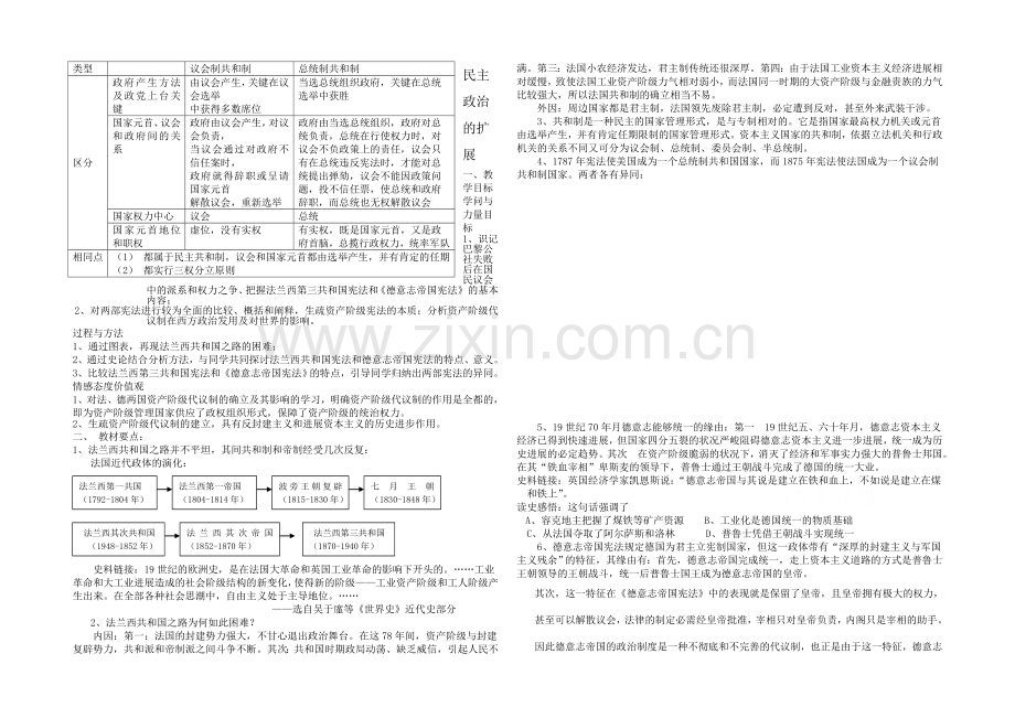 高中历史人民版必修1同步教案：7.3-民主政治的扩展.docx_第1页