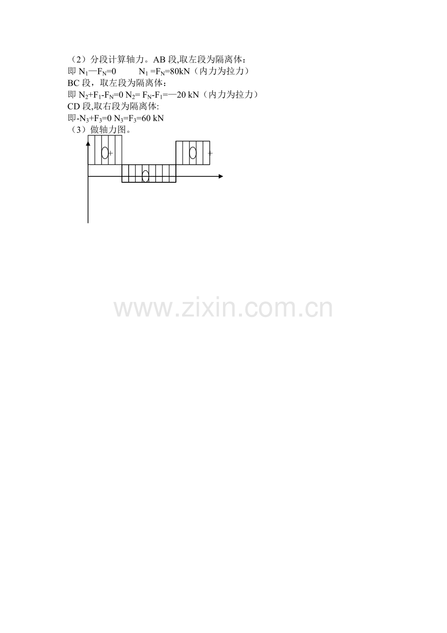 工程力学试题及答案A.doc_第3页