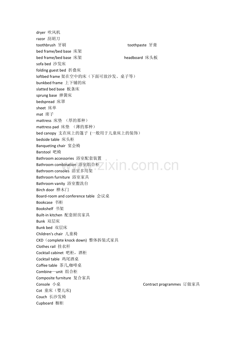 家居日用品-英文词汇总结.doc_第3页