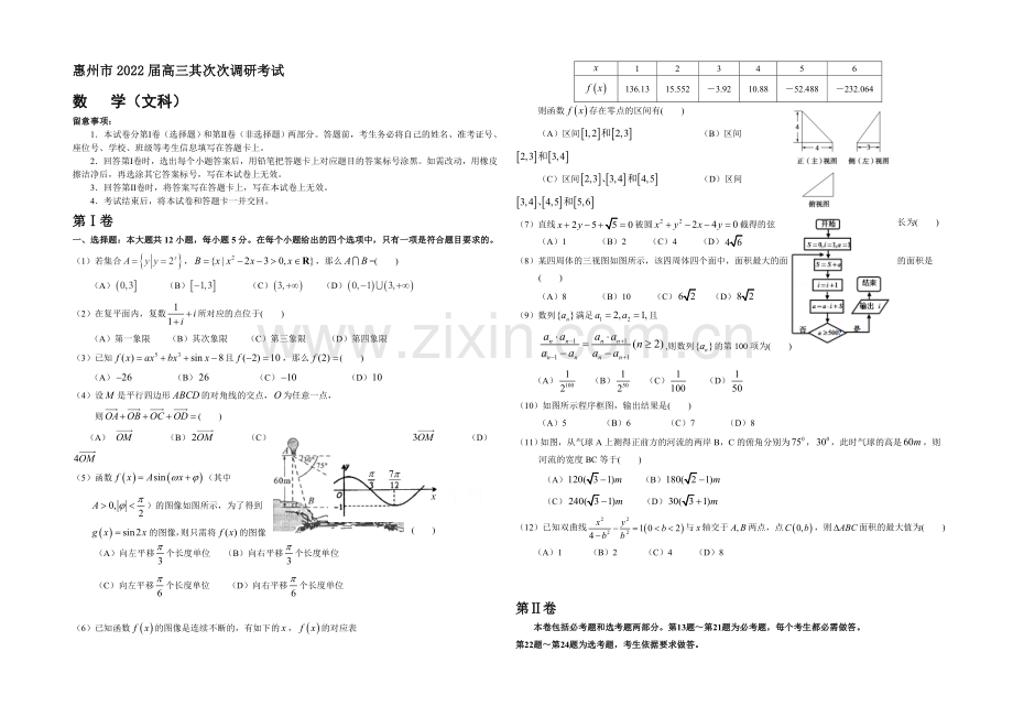 广东省惠州市2022届高三第二次调研考试文科数学试题-Word版含答案.docx_第1页