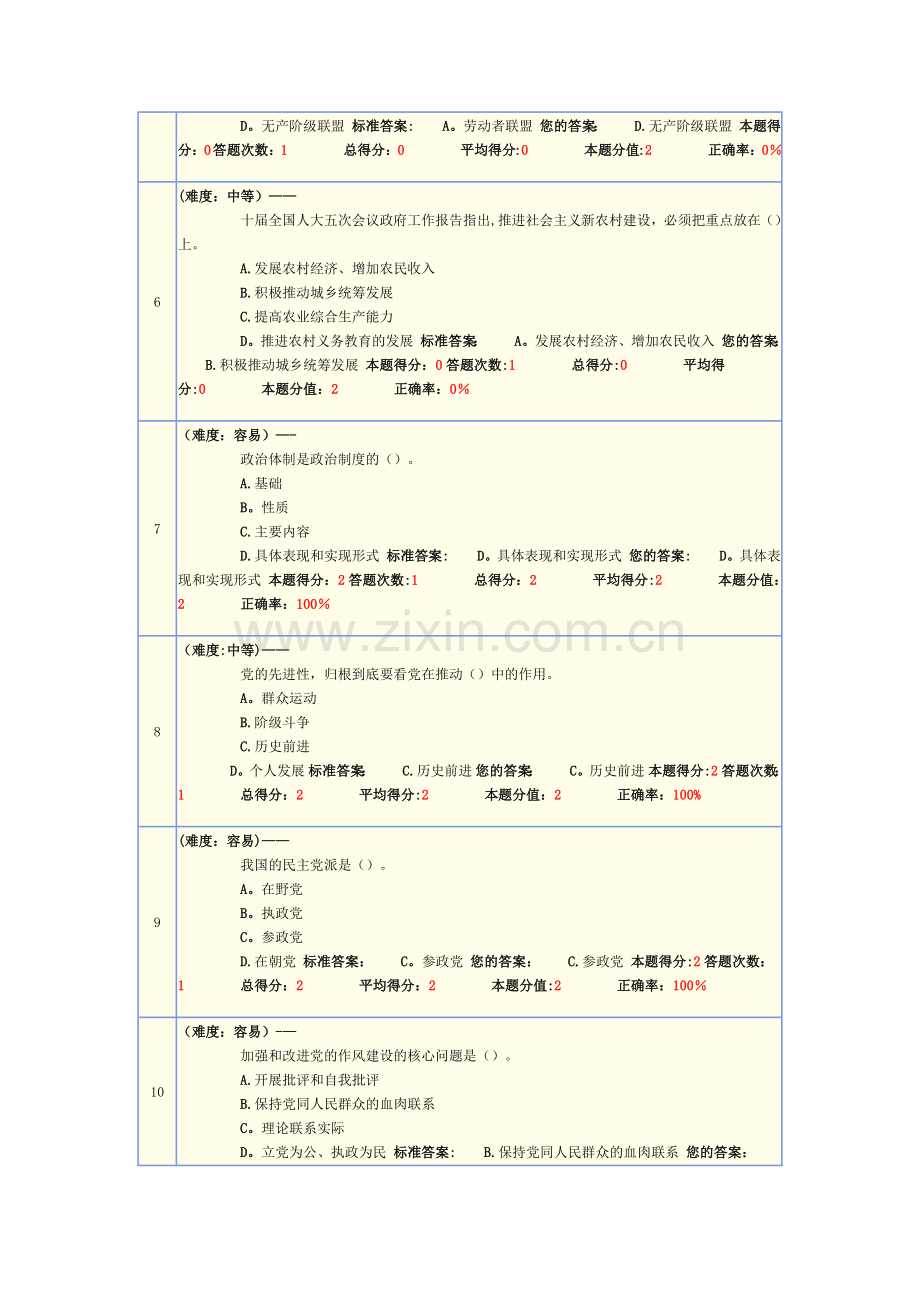 毛概模拟试卷1.doc_第2页