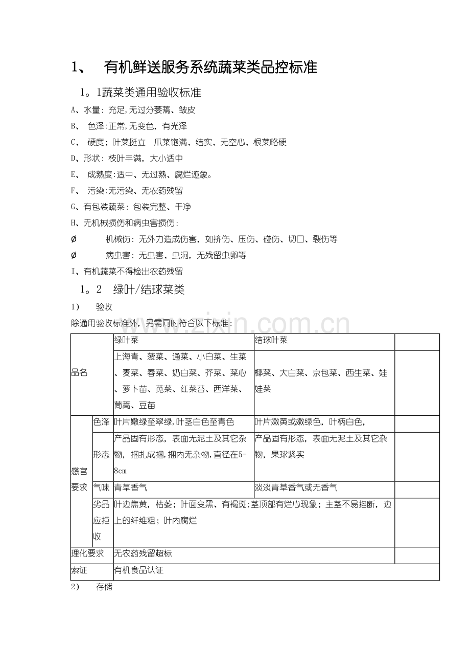 蔬菜商品质量管理控制.doc_第1页