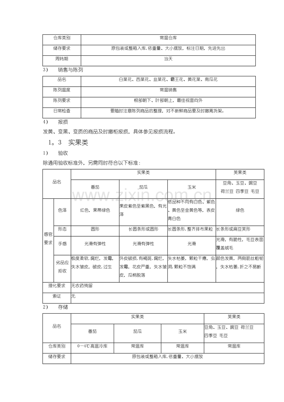 蔬菜商品质量管理控制.doc_第3页