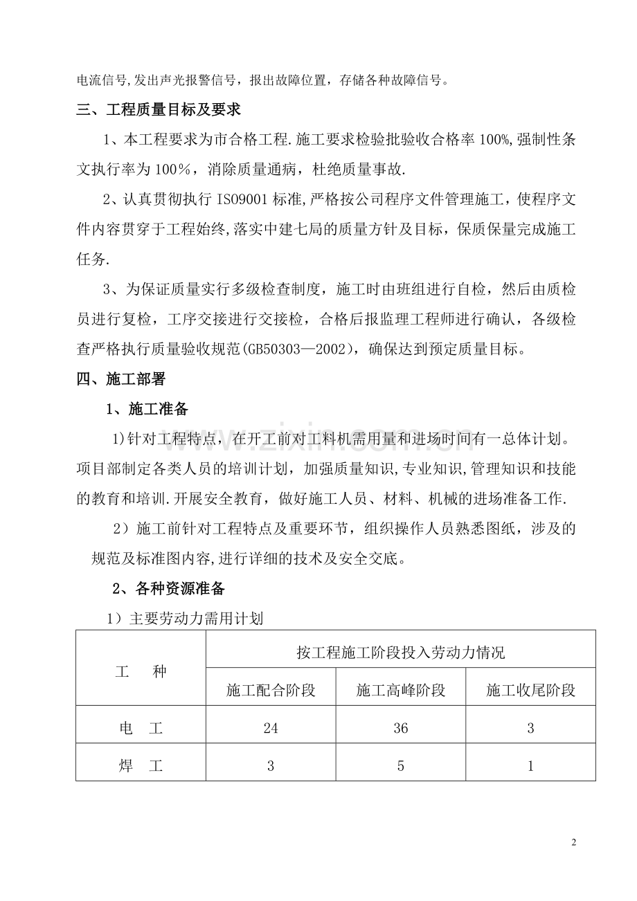 建筑电气系统专项施工方案.doc_第2页